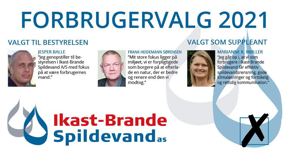 Resultatet forbrugervalg 2021 med billeder af de valgte repræsentanter samt suppleant Resultatet forbrugervalg 2021 med billeder af de valgte repræsentanter samt suppleant